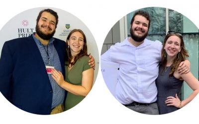 Think and believe it is done, first!